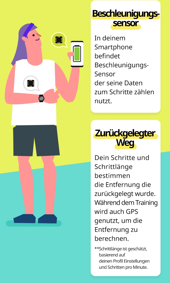 text image