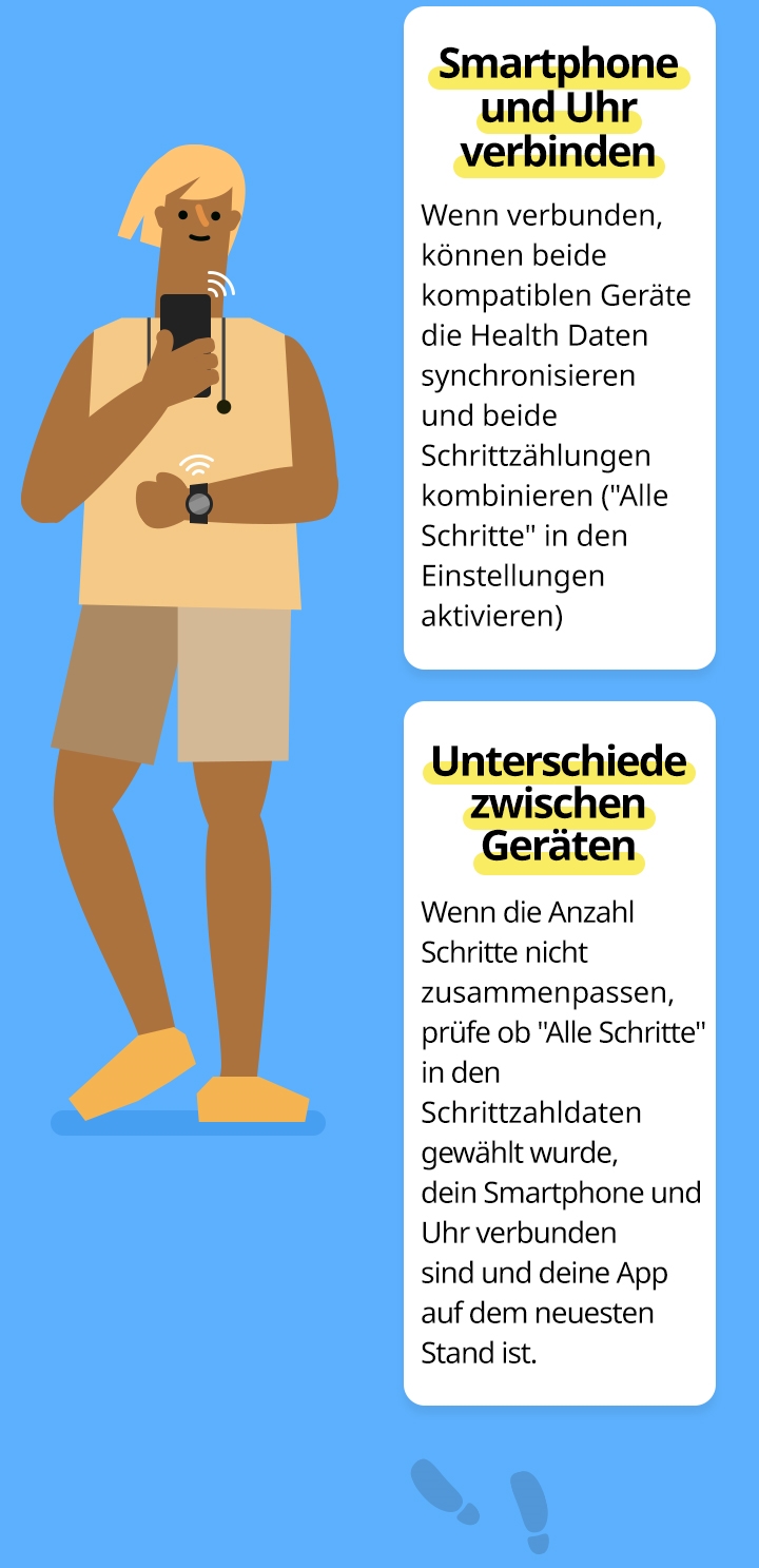 text image