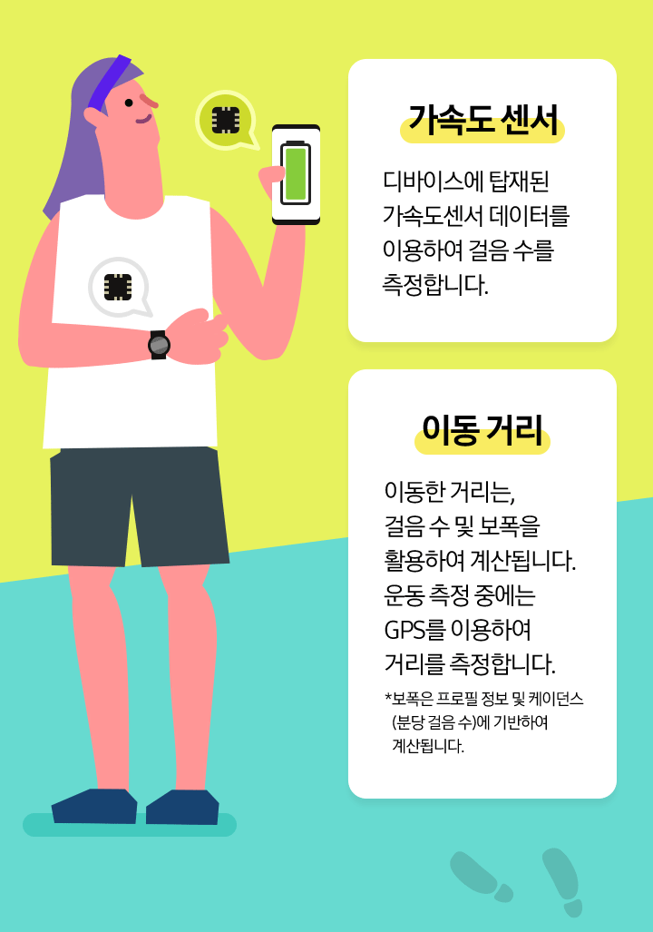 하단에 해당이미지에 대한 내용이 기입되어 있습니다.